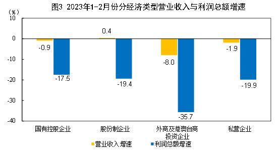 冷拔钢丝直径允许偏差